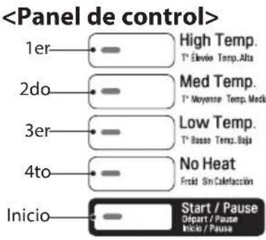 LG RV1329C4T - Como entrada al Modo Programacion: - 1