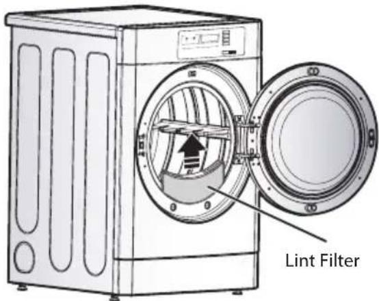 LG RV1329C4T - Cleaning the Lint Filter - 1