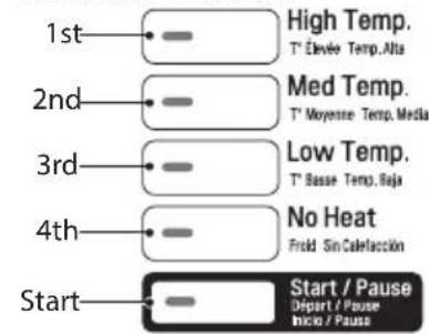LG RV1329C4T - how to enter Programming mode: - 4