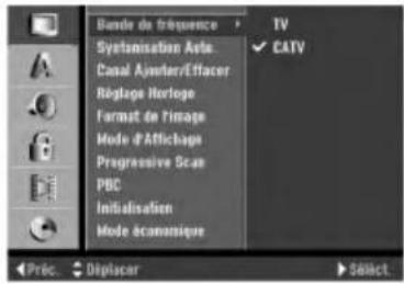Bande du fréquence Systemisation Arts Canal Ajouter/Effacer Régloge Hertoge Format de l'image Mode d'Affichage Progressive Scan PBC Initialisation Mode économique TV ✓ CATV Préc. ✓ Diplacer ✓ Select.