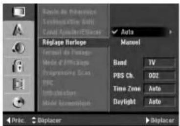 Baville de Provenance Sébastique Balle Coul AïmeriÉttes Réplage Herlope Fertuel de Provenance Mende d'Effektions Programmée Scans PBC Interfacier Mode Immoulogien Auto Matrol Band 1V PBS Ch. 002 Time Zone Auto Daylight Auto Pric. Déplacer Déplacer