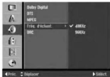 Dolby Digital DTS MPEG Frog. d'échant. 48KHz DRC 56KHz Pric. Déplacer Select