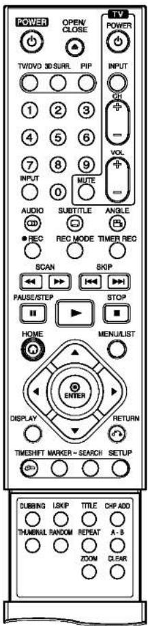 POWER OPEN/ CLOSE TV/DVD 3D SURL PIP INPUT 1 2 3 4 5 6 7 8 9 INPUT 0 MUTE AUDIO SUBTITLE ANGLE REC REC MODE TIMER REC SCAN SKIP FAUSE/STEP STOP HOME MENU/LIST ENTER DISPLAY RETURN TIMESHFT MARKER - SEARCH SETUP CDD C DUBBING I/SKP TITLE CHIP ADD THUMBIAL RANDOM REPEAT A-B ZOOM CLEAR