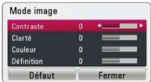 LG BP320 - Réglage de l'option [Paramet. user] - 1