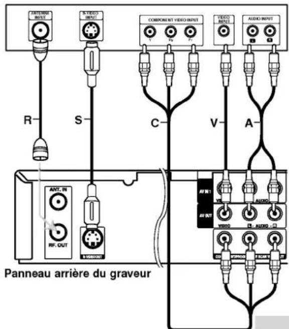 LG RH1777MS - Avertissement (uniquement LRH-790) - 1