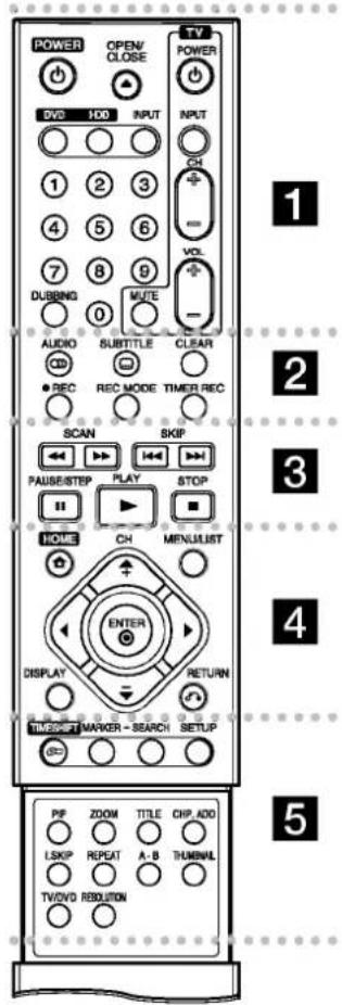 LG RH1777MS - Telecommande - 1