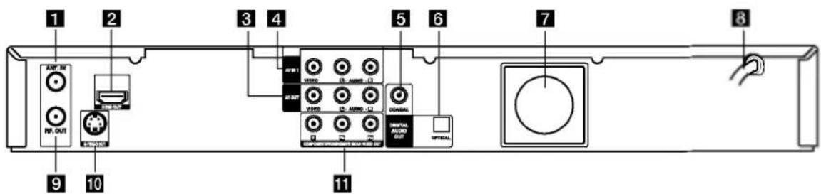 LG RH1777MS - Panneau arrête - 1