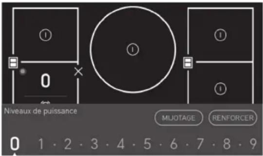 LG SKSIT3601G - Sélection de la zone de cuisson - 2