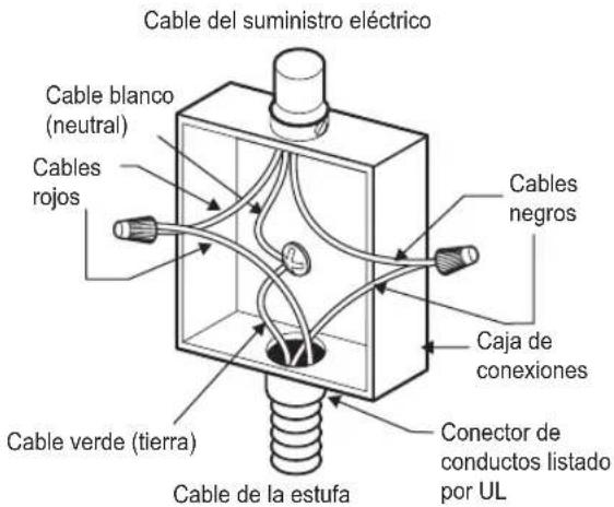 LG SKSIT3601G - ADVERTENCIA - 1