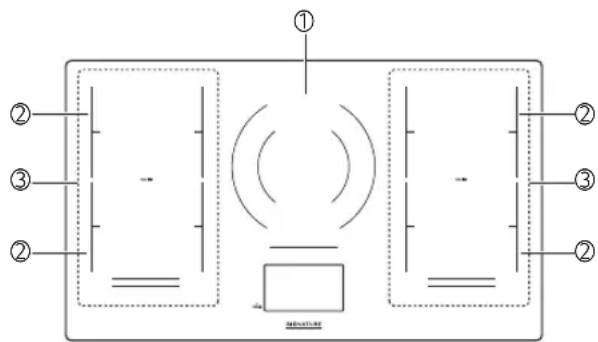 LG SKSIT3601G - Taille recommandée pour les accessoires de cuisson - 1