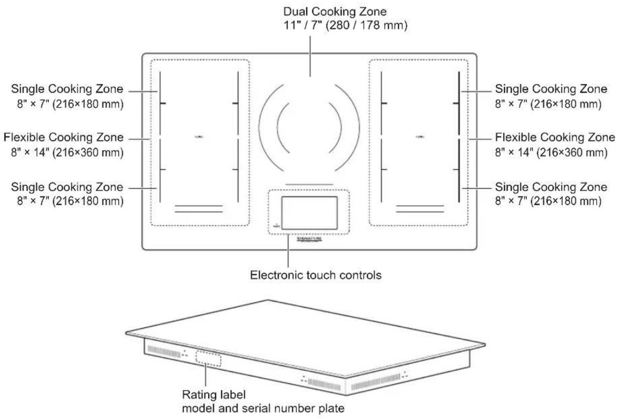 LG SKSIT3601G - Parts and Features of the Cooktop - 1