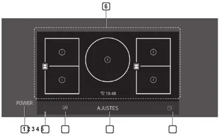 LG SKSIT3601G - Ubicaciones de Elementos de Superficie y Controles - 1