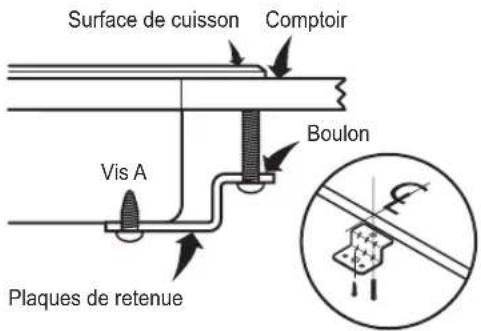 LG SKSIT3601G - REMARQUE - 5