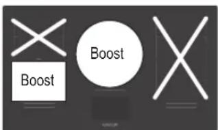 LG SKSIT3601G - Tips for Induction Cooking - 2