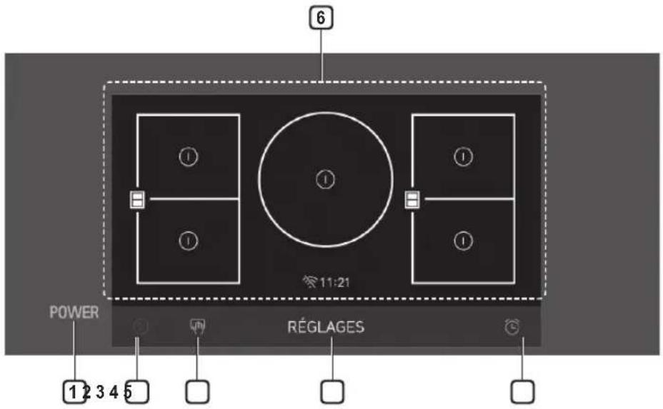 LG SKSIT3601G - Emplacement des éléments de surface et des commandes - 1