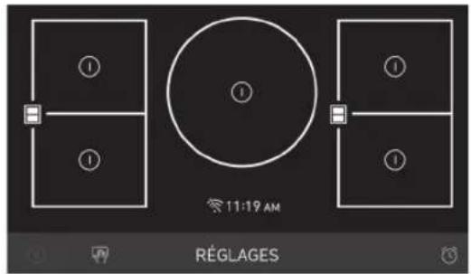 LG SKSIT3601G - Utilisation de la zone de cuisson double - 1