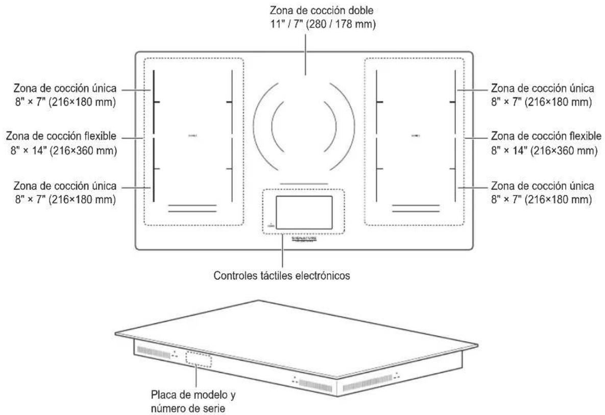 LG SKSIT3601G - Piezas y Características de su Estufa - 1