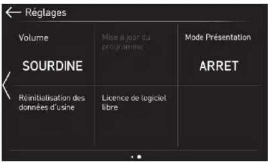 LG SKSIT3601G - Réglages - 3