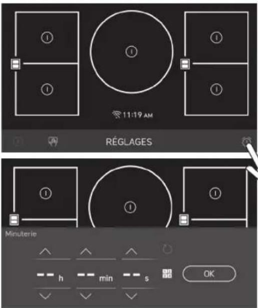 LG SKSIT3601G - Minuterie de cuisine - 1