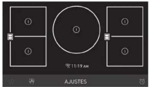 LG SKSIT3601G - Usar las zonas de cocción dobles - 1