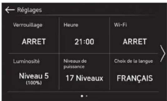 LG SKSIT3601G - Réglages - 2