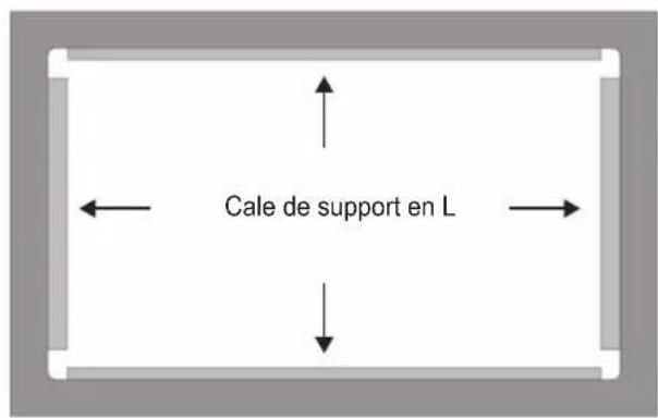 LG SKSIT3601G - Installation encastrée - 2