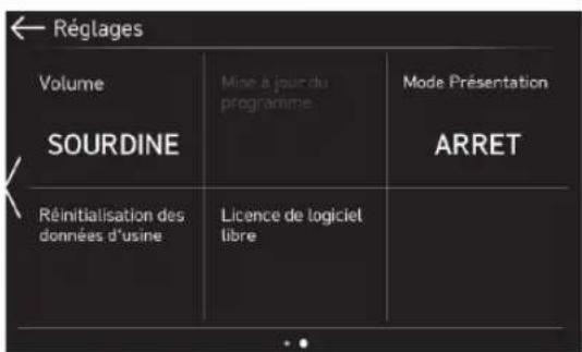 LG SKSIT3601G - Configuraciones - 3