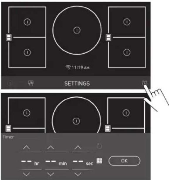 LG SKSIT3601G - Kitchen Timer - 1