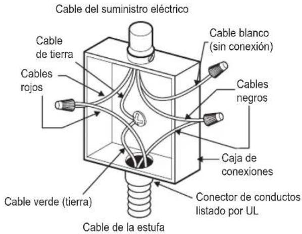 LG SKSIT3601G - ADVERTENCIA - 1