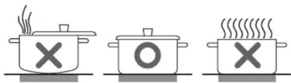 LG SKSIT3601G - Tips for Saving Energy: - 2