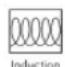 LG SKSIT3601G - Induction Cookware Types - 1