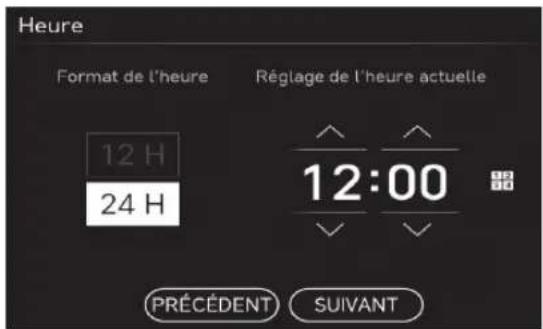 LG SKSIT3601G - Avant de commencer - 2