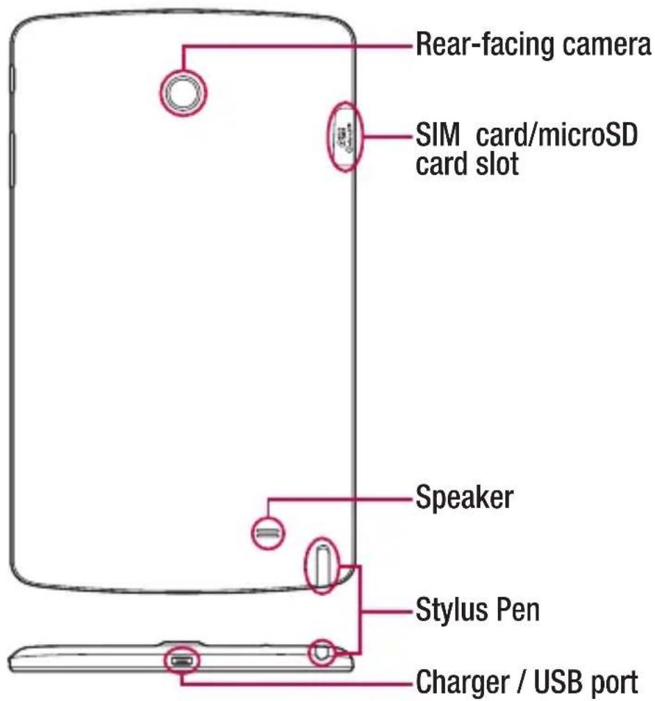 LG V497 - Phone layout - 2
