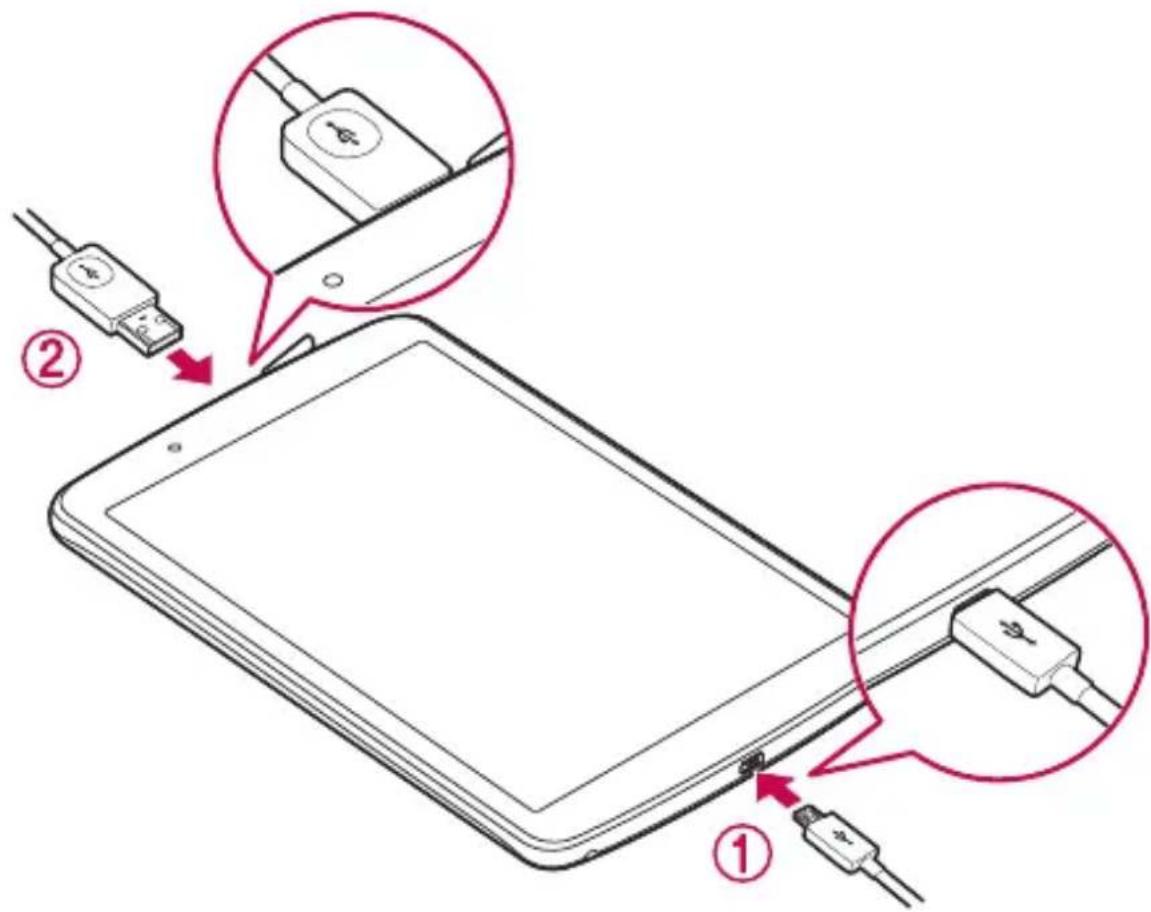 LG V497 - Branchement de cables aux prises - 1