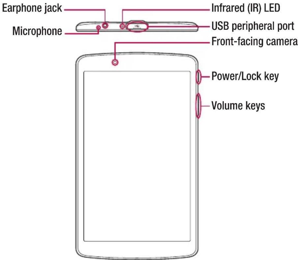 LG V497 - Phone layout - 1