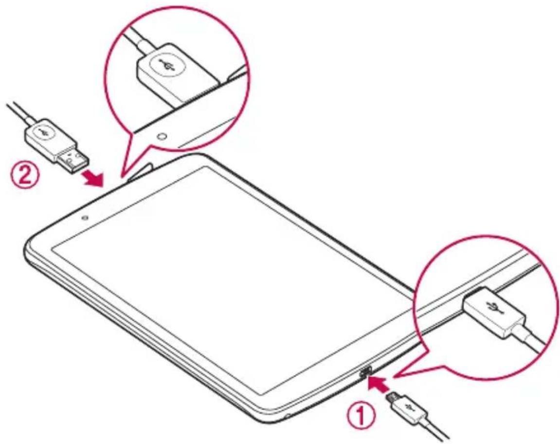 LG V497 - Connecting cables to the ports - 1
