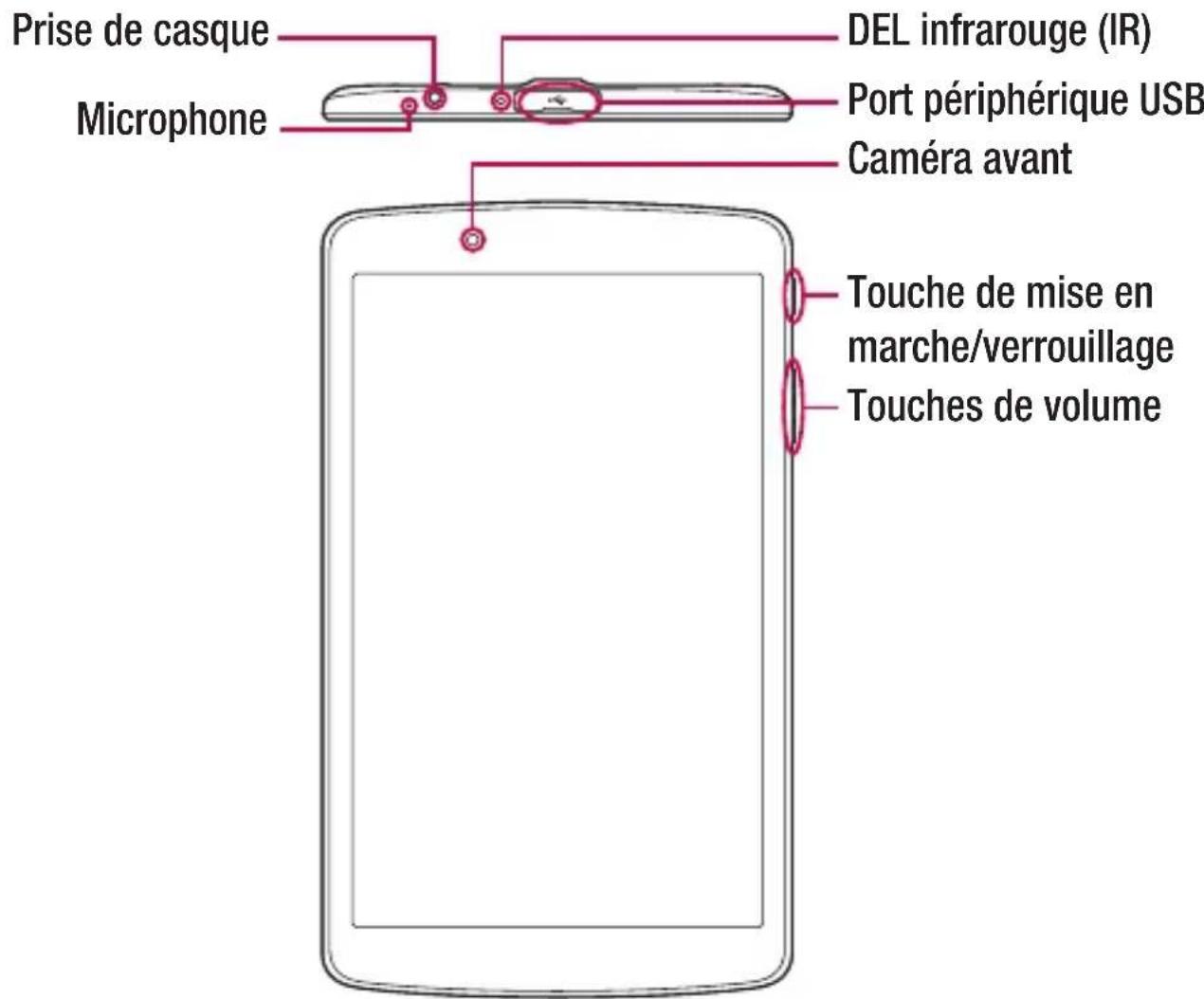 LG V497 - Disposition du téléphone - 1
