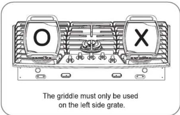 LG LCG3091ST - USING THE GRIDDLE (LCG3091\*\*, LCG3691\*\* only) - 1