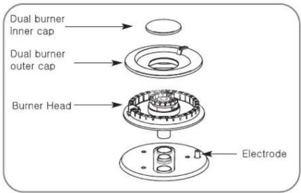 LG LCG3091ST - DUAL EXTRA BURNER ASSEMBLY - 1