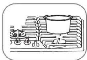 LG LCG3091ST - SURFACE DE CUISSON - 3
