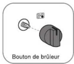 LG LCG3091ST - BOUTONS DES BRÛLEURS - 1