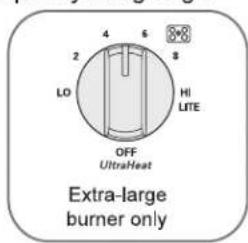 LG LCG3091ST - IN CASE OF POWER FAILURE - 1