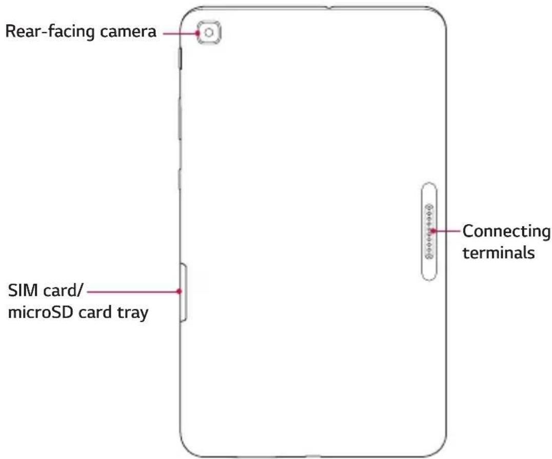 LG V533 - Back View - 1
