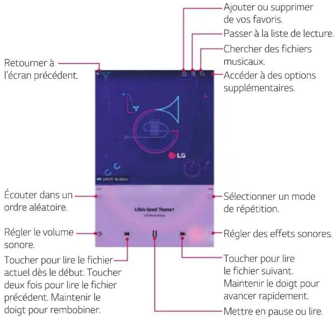 LG V533 - Lecture d'une chanson - 1
