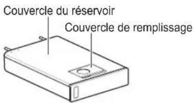 LG SKSCV3002S - Utilisation du réservoir d'alimentation en vapeur - 3