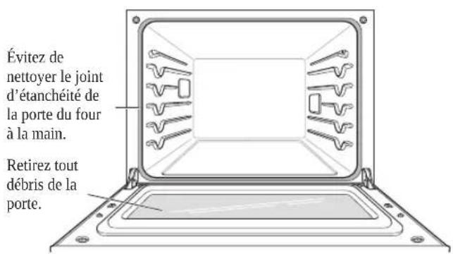 LG SKSCV3002S - MISE EN GARDE - 1