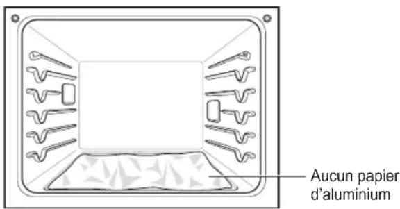 LG SKSCV3002S - AVERTISSEMENTS - 1