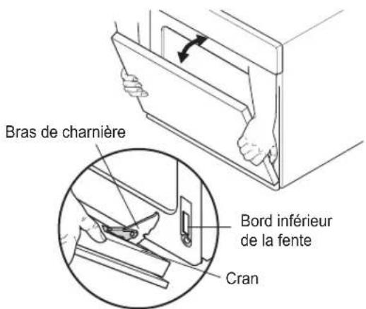 LG SKSCV3002S - Remise en place de la porte - 1