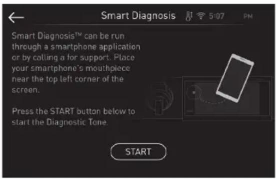 LG SKSCV3002S - Fonctionnalité Smart Diagnosis ^MC - 1