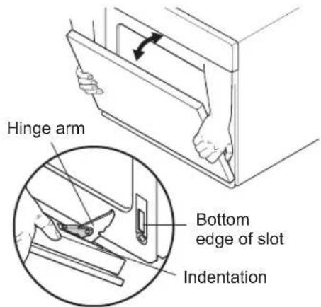 LG SKSCV3002S - Replacing the Door - 1